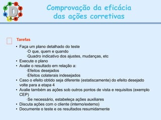 7 2
8 1
6 3
Comprovação da eficácia
das ações corretivas
Tarefas
• Faça um plano detalhado do teste
O que, quem e quando
Quadro indicativo dos ajustes, mudanças, etc
• Execute o plano
• Avalie o resultado em relação a:
Efeitos desejados
Efeitos colaterais indesejados
• Caso o efeito obtido seja diferente (estatiscamente) do efeito desejado
volte para a etapa 4
• Avalie também as ações sob outros pontos de vista e requisitos (exemplo
CEP)
Se necessário, estabeleça ações auxiliares
• Discuta ações com o cliente (interno/externo)
• Documente o teste e os resultados resumidamente
5
5 4
 