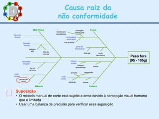 7
3
2
8 1
Causa raiz da
não conformidade
6
5 4
4
Mat. Prima
Peso fora
(95 - 105g)
marcada
farinha
fermento
vencido
estoque
alto falta de
controle
Forno
checagem
inadequada
termômetro
descalibrado
temperatura
insuficiente
mal ajustada
perda de
temperatura
muito
abre-fecha
falta gás
separação
irregular
lay-out
no forno
corte
manual
percepção
visual
Padeiro
mistura
errada
balança
descalibrada
pressa
corte
errado
pressão repreensão
distração pressa
Método
Suposição
• O método manual de corte está sujeito a erros devido à percepção visual humana
que é limitada
• Usar uma balança de precisão para verificar essa suposição
 