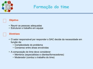 7 2
6 3 Formação do time
8 1
1
5 4
Objetivo
• Reunir as pessoas adequadas
• Estruturar o trabalho em equipe
Diretrizes
• O setor responsável por responder o SAC decide da necessidade em
função da:
• Complexidade do problema
• Consenso entre áreas envolvidas
• A composição do time deve considerar:
• Membros (especialistas e clientes/fornecedores)
• Moderador (conduz o trabalho do time)
 