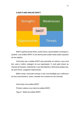 11
O QUE É UMA ANÁLISE SWOT?
SWOT significa pontos fortes, pontos fracos, oportunidades e ameaças e,
portanto, uma análise SWOT é uma técnica para avaliar esses quatro aspectos
do seu negócio.
Você pode usar a análise SWOT para aproveitar ao máximo o que você
tem, para a melhor vantagem da sua organização. E você pode reduzir as
chances de fracasso, entendendo o que está faltando e eliminando perigos que,
de outra forma, o pegariam desprevenido.
Melhor ainda, você pode começar a criar uma estratégia que o diferencie
de seus concorrentes e, assim, competir com sucesso em seu mercado.
Como fazer uma análise SWOT
Primeiro, elabore uma matriz de análise SWOT.
Figura 1. Matriz de análise SWOT.
 