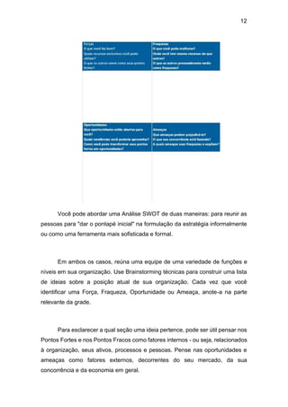 12
Você pode abordar uma Análise SWOT de duas maneiras: para reunir as
pessoas para "dar o pontapé inicial" na formulação da estratégia informalmente
ou como uma ferramenta mais sofisticada e formal.
Em ambos os casos, reúna uma equipe de uma variedade de funções e
níveis em sua organização. Use Brainstorming técnicas para construir uma lista
de ideias sobre a posição atual de sua organização. Cada vez que você
identificar uma Força, Fraqueza, Oportunidade ou Ameaça, anote-a na parte
relevante da grade.
Para esclarecer a qual seção uma ideia pertence, pode ser útil pensar nos
Pontos Fortes e nos Pontos Fracos como fatores internos - ou seja, relacionados
à organização, seus ativos, processos e pessoas. Pense nas oportunidades e
ameaças como fatores externos, decorrentes do seu mercado, da sua
concorrência e da economia em geral.
 