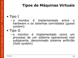ArquiteturadeSistemasOperacionais–PauloAlexandreFonseca
Virtualização
15
Tipos de Máquinas Virtuais
• Tipo I
– o monitor é implementado entre o
hardware e os sistemas convidados (guest
system)
• Tipo II
– o monitor é implementado como um
processo de um sistema operacional real
subjacente, denominado sistema anfitrião
(host system)
 