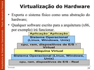 ArquiteturadeSistemasOperacionais–PauloAlexandreFonseca
Virtualização
24
Virtualização do Hardware
• Exporta o sistema físico como uma abstração do
hardware;
• Qualquer software escrito para a arquitetura (x86,
por exemplo) irá funcionar.
cpu, ram, dispositivos de E/S - Real
Sistema Operacional (Linux, Windows,
Unix)
Máquina Virtual
cpu, ram, dispositivos de E/S -
Virtual
Sistema Operacional
(Linux, Windows, Unix)
Aplicação Aplicação
 