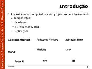 ArquiteturadeSistemasOperacionais–PauloAlexandreFonseca
Virtualização
4
Introdução
• Os sistemas de computadores são projetados com basicamente
3 componentes:
– hardware
– sistema operacional
– aplicações
Power PC
MacOS
Aplicações MacIntosh
x86 x86
Windows Linux
Aplicações Windows Aplicações Linux
 