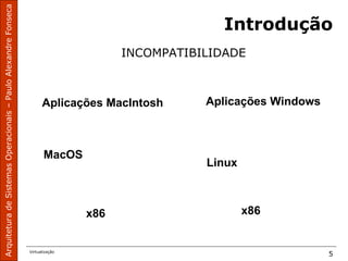 ArquiteturadeSistemasOperacionais–PauloAlexandreFonseca
Virtualização
5
Introdução
INCOMPATIBILIDADE
MacOS
Aplicações MacIntosh
x86 x86
Linux
Aplicações Windows
 