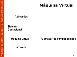 ArquiteturadeSistemasOperacionais–PauloAlexandreFonseca
Virtualização
8
Máquina Virtual
Sistema
Operacional
Aplicações
Hardware
Máquina Virtual “Camada” de compatibilidade
 