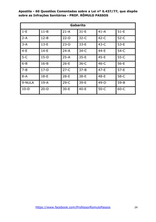 Apostila - 60 Questões Comentadas sobre a Lei nº 6.437/77, que dispõe
sobre as Infrações Sanitárias - PROF. RÔMULO PASSOS
https://www.facebook.com/ProfessorRomuloPassos 24
Gabarito
1-E 11-B 21-A 31-E 41-A 51-E
2-A 12-B 22-D 32-C 42-C 52-C
3-A 13-E 23-D 33-E 43-C 53-E
4-E 14-E 24-A 34-C 44-E 54-C
5-C 15-D 25-A 35-E 45-E 55-C
6-B 16-B 26-E 36-C 46-C 56-E
7-B 17-D 27-C 37-B 47-E 57-E
8-A 18-E 28-E 38-E 48-E 58-C
9-NULA 19-A 29-C 39-E 49-D 59-B
10-D 20-D 30-E 40-E 50-C 60-C
 