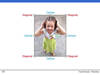 101 Transformação – Photoshop
 