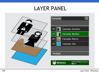 118
LAYER PANEL
Layer Panel – Photoshop
 