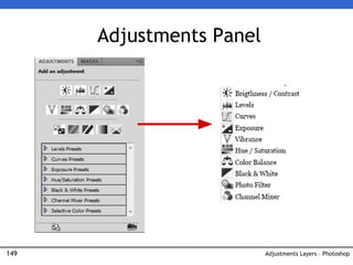 149
Adjustments Panel
Adjustments Layers – Photoshop
 