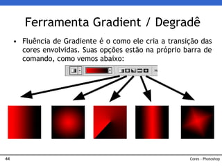 44
• Fluência de Gradiente é o como ele cria a transição das
cores envolvidas. Suas opções estão na próprio barra de
comando, como vemos abaixo:
Ferramenta Gradient / Degradê
Cores – Photoshop
 