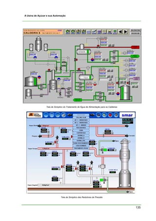 A Usina de Açúcar e sua Automação




                 Tela de Sinóptico do Tratamento de Água de Alimentação para as Caldeiras




                               Tela de Sinóptico das Redutoras de Pressão



                                                                                            135
 