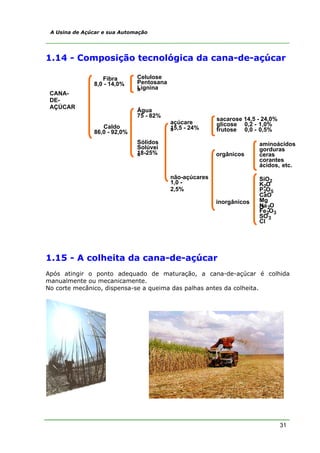 A Usina de Açúcar e sua Automação




1.14 - Composição tecnológica da cana-de-açúcar

                  Fibra       Celulose
               8,0 - 14,0%    Pentosana
                              Lignina
                              s
 CANA-
 DE-
 AÇÚCAR
                              Água
                              75 - 82%
                                                         sacarose 14,5 - 24,0%
                                          açúcare        glicose 0,2 - 1,0%
                  Caldo                   15,5 - 24%
                                          s              frutose 0,0 - 0,5%
               86,0 - 92,0%
                              Sólidos                                  aminoácidos
                              Solúvei                                  gorduras
                              18-25%
                              s                          orgânicos     ceras
                                                                       corantes
                                                                       ácidos, etc.

                                          não-açúcares                 SiO2
                                          1,0 -                        K2O
                                          2,5%                         P 2O 5
                                                                       CaO
                                                         inorgânicos   Mg
                                                                       Na 2O
                                                                       O
                                                                       Fe 2O3
                                                                       SO 3
                                                                       Cl




1.15 - A colheita da cana-de-açúcar
Após atingir o ponto adequado de maturação, a cana-de-açúcar é colhida
manualmente ou mecanicamente.
No corte mecânico, dispensa-se a queima das palhas antes da colheita.




                                                                                 31
 