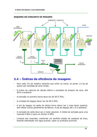 A Usina de Açúcar e sua Automação



ESQUEMA DO CONJUNTO DE MOAGEM:
                                          EMBEBIÇÃO COMPOSTA


                                                                            ÁGUA
   CANA
DESFIBRADA




                                                                                   BAGAÇO




     CALDO          CALDO
    PRIMÁRIO      SECUNDÁRIO
                                  CALD           PENEIRA
                                    O            ROTATIVA
                                  MISTO                                  CALDO
                                                                       PENEIRADO




                               BAGAÇO




2.4 – Índices de eficiência da moagem:
-    Para cada 1% de matéria estranha que entra na Usina, se perde 1,5 kg de
     açúcar por tonelada de cana moída.

-    O índice de rupturas de células define o resultado do preparo de cana. Até
     90% é aceitável.

-    A extração no primeiro terno deve ser de 50 À 70%.

-    A umidade do bagaço dever ser de 48 à 50%.

-    A pol do bagaço na saída do último terno dever ser o mais baixo possível,
     sem afetar outros parâmetros da fábrica. A pol do bagaço até 1,5 é aceitável.

-    A extração do caldo deve ser a maior possível. A média de extração para uma
     moenda é 96% e para um difusor é 98%.

-    Limpeza das moendas, mantendo um perfeito estado de assepsia da área,
     fazendo desinfeção com água quente, vapor ou produtos químicos.



                                                                               40
 