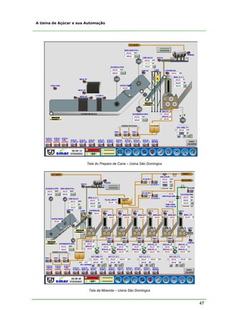 A Usina de Açúcar e sua Automação




                        Tela do Preparo de Cana – Usina São Domingos




                         Tela da Moenda – Usina São Domingos


                                                                       47
 