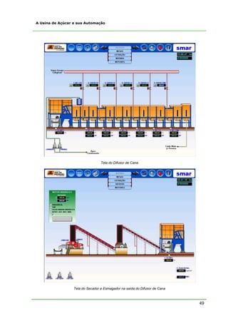 A Usina de Açúcar e sua Automação




                                  Tela do Difusor de Cana




                  Tela do Secador e Esmagador na saída do Difusor de Cana



                                                                            49
 
