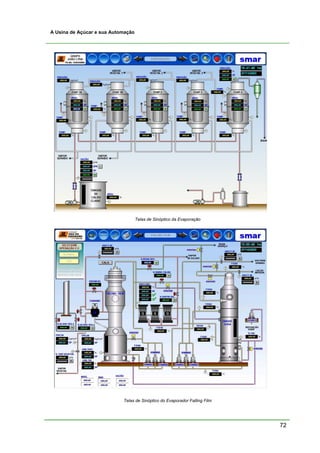 A Usina de Açúcar e sua Automação




                                    Telas de Sinóptico da Evaporação




                            Telas de Sinóptico do Evaporador Falling Film




                                                                            72
 