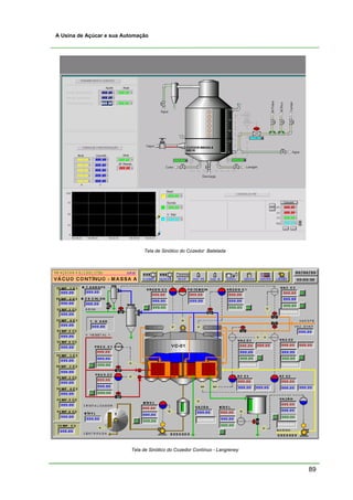 A Usina de Açúcar e sua Automação




                               Tela de Sinótico do Cozedor Batelada




                          Tela de Sinótico do Cozedor Contínuo - Langreney



                                                                             89
 