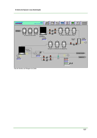 107
A Usina de Açúcar e sua Automação
Tela de Sinótico da Filtragem da Calda
 
