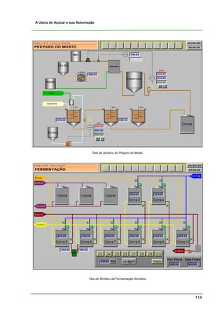 114
A Usina de Açúcar e sua Automação
Tela de Sinótico do Preparo do Mosto
Tela de Sinótico da Fermentação Alcoólica
 