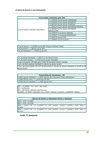 25
A Usina de Açúcar e sua Automação
Conversões utilizadas pelo IAA
- 1,048939 kg de açúcar DEMERARA
- 0,995966 kg de açúcar SUPERIOR
- 0,991955 kg de açúcar ESPECIAL
- 1,006127 kg de açúcar REFINADO AMORFO
- 0,989962 kg de açúcar REFINADO
GRANULADO
- 0,678979 lt de álcool ANIDRO
- 0,704547 lt de álcool HIDRATADO
- 0,594270 kg de HTM
1 Kg de açúcar standard equivale a:
- 1,000000 kg de GLUDEX
1 kg de açúcar = 1,04726 kg de ART (Açúcar Redutor Total)
1 lt de Anidro = 1,86222 kg de ART
1 lt de Hidratado = 1,78563 kg de ART
1 lt de álcool Hidratado = 0,96371 lt de álcool Anidro
1 lt de álcool Anidro = 1,4728 kg de açúcar Standard
1 saco de açúcar (50 kgs) gera 5,833 lts de álcool Anidro residual
1 ton. de Mel residual (55%ART)=296 lts de álcool Anidro
1 ton. de Cana padrão (12,257 de pol%cana)= 94 kgs de açúcat Standard ou 63,83 lts de
álcool Anidro
Conversões do Consecana - SP
1,0000 açúcar Standard = 1,0495 kgs de ART (Açúcares Totais Redutores)
1,0000 álcool anidro = 1,8169 kgs de ART
1,0000 álcool hidratado = 1,7409 kgs de ART
ART = 9,26288 * PC * 8,8 * AR, onde:
PC = Pol%cana
AR = AR%cana, definido pela fórmula:
[9,9408 - (0,1049 * pureza)] * [1 - (0,01 * fibra)] * [1,0313 - (0,00575 * fibra)]
Cálculo de Anidro e Hidratado Direto e Residual
AEA = ATR * 0,5504
AEH = ATR * 0,5744
AEAr = {[(8,8 * PC * (1 -(1,66957 *(1 -(40 / pureza - 1)))))) * 1,0526] + (8,8 * AR)} *
0,5504
AEAr = {[(8,8 * PC * (1 -(1,66957 *(1 -(40 / pureza - 1)))))) * 1,0526] + (8,8 * AR)} *
0,5744
Fonte: TL Assessoria
 