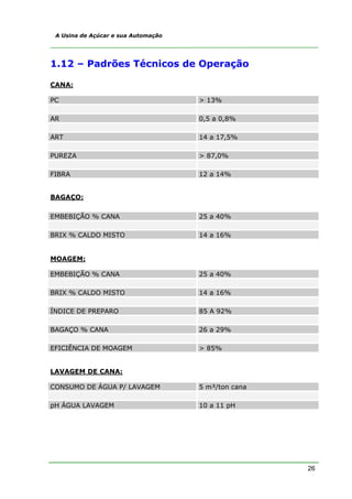 26
A Usina de Açúcar e sua Automação
1.12 – Padrões Técnicos de Operação
CANA:
PC > 13%
AR 0,5 a 0,8%
ART 14 a 17,5%
PUREZA > 87,0%
FIBRA 12 a 14%
BAGAÇO:
EMBEBIÇÃO % CANA 25 a 40%
BRIX % CALDO MISTO 14 a 16%
MOAGEM:
EMBEBIÇÃO % CANA 25 a 40%
BRIX % CALDO MISTO 14 a 16%
ÍNDICE DE PREPARO 85 A 92%
BAGAÇO % CANA 26 a 29%
EFICIÊNCIA DE MOAGEM > 85%
LAVAGEM DE CANA:
CONSUMO DE ÁGUA P/ LAVAGEM 5 m³/ton cana
pH ÁGUA LAVAGEM 10 a 11 pH
 