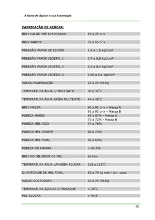 28
A Usina de Açúcar e sua Automação
FABRICAÇÃO DE AÇÚCAR:
BRIX CALDO PRÉ EVAPORADO 19 a 25 brix
BRIX XAROPE 55 a 65 brix
PRESSÃO VAPOR DE ESCAPE 1,4 a 1,5 kgf/cm²
PRESSÃO VAPOR VEGETAL 1 0,7 a 0,8 kgf/cm²
PRESSÃO VAPOR VEGETAL 2 0,3 a 0,4 kgf/cm²
PRESSÃO VAPOR VEGETAL 3 0,05 a 0,1 kgf/cm²
VÁCUO EVAPORAÇÃO 22 a 25 Pol.Hg
TEMPERATURA ÁGUA P/ MULTIJATO 30 a 32º
C
TEMPERATURA ÁGUA SAÍDA MULTIJATO 44 a 48º
C
BRIX MASSA 90 a 92 brix – Massa A
91 a 93 brix – Massa B
PUREZA MASSA 85 a 87% - Massa A
70 a 72% - Massa B
PUREZA MEL RICO 74 a 76%
PUREZA MEL POBRFE 68 a 74%
PUREZA MEL FINAL 52 a 60%
PUREZA DO MAGMA > 93,5%
BRIX NO DILUIDOR DE MEL 65 brix
TEMPERATURA ÁGUA LAVAGEM AÇÚCAR 115 a 125º
C
QUANTIDADE DE MEL FINAL 55 a 75 kg mel / ton. cana
VÁCUO COZEDORES 20 a 25 Pol.Hg
TEMPERATURA AÇÚCAR P/ ENSAQUE < 35º
C
POL AÇÚCAR > 99,6
 