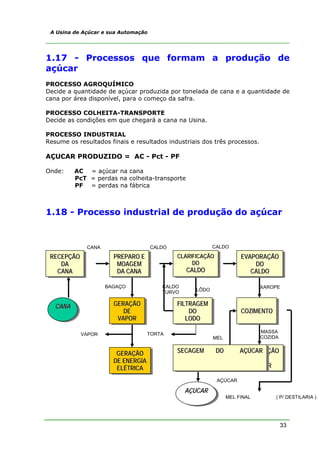 33
A Usina de Açúcar e sua Automação
1.17 - Processos que formam a produção de
açúcar
PROCESSO AGROQUÍMICO
Decide a quantidade de açúcar produzida por tonelada de cana e a quantidade de
cana por área disponível, para o começo da safra.
PROCESSO COLHEITA-TRANSPORTE
Decide as condições em que chegará a cana na Usina.
PROCESSO INDUSTRIAL
Resume os resultados finais e resultados industriais dos três processos.
AÇUCAR PRODUZIDO = AC - Pct - PF
Onde: AC = açúcar na cana
PcT = perdas na colheita-transporte
PF = perdas na fábrica
1.18 - Processo industrial de produção do açúcar
GGEERRAAÇÇÃÃOO
DDEE EENNEERRGGIIAA
EELLÉÉTTRRIICCAA
PPRREEPPAARROO EE
MMOOAAGGEEMM
DDAA CCAANNAA
EEVVAAPPOORRAAÇÇÃÃOO
DDOO
CCAALLDDOO
GGEERRAAÇÇÃÃOO
DDEE
VVAAPPOORR
RREECCEEPPÇÇÃÃOO
DDAA
CCAANNAA
CCLLAARRIIFFIICCAAÇÇÃÃOO
DDOO
CCAALLDDOO
CCOOZZIIMMEENNTTOO
SSEEPPAARRAAÇÇÃÃOO
DDOO
AAÇÇÚÚCCAARR
SSEECCAAGGEEMM DDOO AAÇÇÚÚCCAARR
FFIILLTTRRAAGGEEMM
DDOO
LLOODDOO
CCAANNAA
AAÇÇUUCCAARR
BAGAÇO
CANA CALDO
VAPOR
LÔDO
CALDO
TURVO
CALDO
XAROPE
MASSA
COZIDA
AÇÚCAR
MEL
MEL FINAL ( P/ DESTILARIA )
TORTA
 