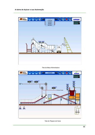 48
A Usina de Açúcar e sua Automação
Tela da Mesa Alimentadora
Tela do Preparo de Cana
 