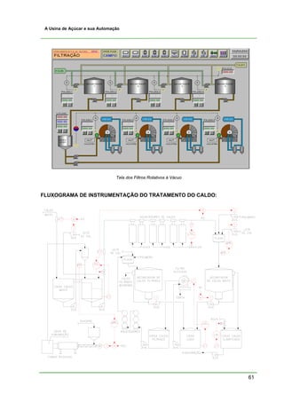 61
A Usina de Açúcar e sua Automação
Tela dos Filtros Rotativos á Vácuo
FLUXOGRAMA DE INSTRUMENTAÇÃO DO TRATAMENTO DO CALDO:
 