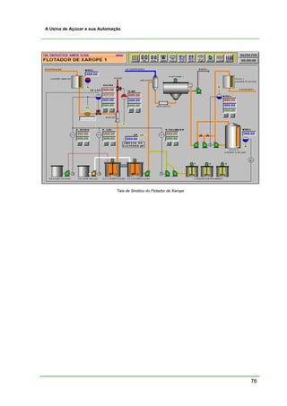 76
A Usina de Açúcar e sua Automação
Tela de Sinótico do Flotador de Xarope
 