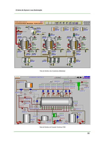 88
A Usina de Açúcar e sua Automação
Tela de Sinótico dos Cozedores (Batelada)
Tela de Sinótico do Cozedor Contínuo FCB
 