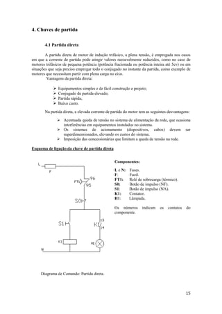 15
4. Chaves de partida
4.1 Partida direta
A partida direta de motor de indução trifásico, a plena tensão, é empregada nos casos
em que a corrente de partida pode atingir valores razoavelmente reduzidos, como no caso de
motores trifásicos de pequena potência (potência fracionada ou potência inteira até 5cv) ou em
situações que seja preciso empregar todo o conjugado no instante da partida, como exemplo de
motores que necessitam partir com plena carga no eixo.
Vantagens da partida direta:
Equipamentos simples e de fácil construção e projeto;
Conjugado de partida elevado;
Partida rápida;
Baixo custo.
Na partida direta, a elevada corrente de partida do motor tem as seguintes desvantagens:
Acentuada queda de tensão no sistema de alimentação da rede, que ocasiona
interferências em equipamentos instalados no sistema.
Os sistemas de acionamento (dispositivos, cabos) devem ser
superdimensionados, elevando os custos do sistema.
Imposição das concessionárias que limitam a queda de tensão na rede.
Esquema de ligação da chave de partida direta
Componentes:
L e N: Fases.
F: Fuzil.
FT1: Relé de sobrecarga (térmico).
S0: Botão de impulso (NF).
S1: Botão de impulso (NA).
K1: Contator.
H1: Lâmpada.
Os números indicam os contatos do
componente.
Diagrama de Comando: Partida direta.
 