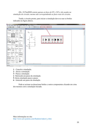 23
Obs: O FluidSIM contem apenas as fases de 0V e 24V,e são usadas na
simulação do circuito, mesmo não correspondendo as fases reais do circuito.
Tendo o circuito pronto, para iniciar a simulação deve-se usar os botões
indicados na figura abaixo.
1 – Cancela a simulação.
2 – Inicia a simulação.
3- Pausa a simulação.
4– Retrocede um passo da simulação.
5- Inicia simulação passo a passo.
6– Antecede um passo da simulação.
Pode-se acionar ou desacionar botões e outros componentes clicando em cima
dos mesmos com a simulação iniciada.
Mais informações no site:
http://www.art-systems.com/fluidsim/index4_e.htm
 