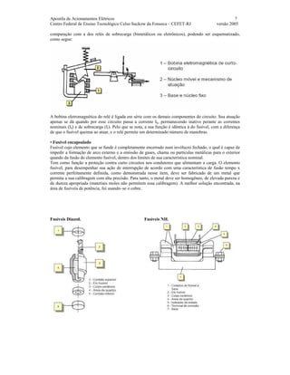 Apostila de Acionamentos Elétricos 7
Centro Federal de Ensino Tecnológico Celso Suckow da Fonseca – CEFET-RJ versão 2005
comparação com a dos relés de sobrecarga (bimetálicos ou eletrônicos), podendo ser esquematizado,
como segue:
A bobina eletromagnética do relé é ligada em série com os demais componentes do circuito. Sua atuação
apenas se dá quando por esse circuito passa a corrente Ik, permanecendo inativo perante as correntes
nominais (In) e de sobrecarga (Ir). Pelo que se nota, a sua função é idêntica à do fusível, com a diferença
de que o fusível queima ao atuar, e o relé permite um determinado número de manobras.
• Fusível encapsulado
Fusível cujo elemento que se funde é completamente encerrado num invólucro fechado, o qual é capaz de
impedir a formação de arco externo e a emissão de gases, chama ou partículas metálicas para o exterior
quando da fusão do elemento fusível, dentro dos limites de sua característica nominal.
Tem como função a proteção contra curto circuitos nos condutores que alimentam a carga. O elemento
fusível, para desempenhar sua ação de interrupção de acordo com uma característica de fusão tempo x
corrente perfeitamente definida, como demonstrada nesse item, deve ser fabricado de um metal que
permita a sua calibragem com alta precisão. Para tanto, o metal deve ser homogêneo, de elevada pureza e
de dureza apropriada (materiais moles não permitem essa calibragem). A melhor solução encontrada, na
área de fusíveis de potência, foi usando–se o cobre.
Fusíveis Diazed. Fusíveis NH.
 