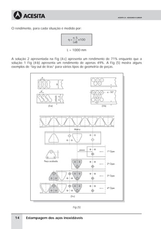 O rendimento, para cada situação é medido por:

                                          n. S
                                     η=        x100
                                          LxB

                                    L = 1000 mm

A solução 2 apresentada na Fig (4-c) apresenta um rendimento de 71% enquanto que a
solução 1 Fig (4-b) apresenta um rendimento de apenas 49%. A Fig (5) mostra alguns
exemplos de “lay out de tiras” para vários tipos de geometria de peças.




                                          Fig (5)


  14     Estampagem dos aços inoxidáveis
 