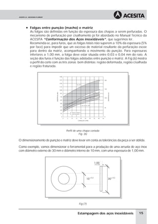 à Folgas entre punção (macho) e matriz
        As folgas são definidas em função da espessura das chapas a serem perfuradas. O
        mecanismo de perfuração por cisalhamento já foi abordado no Manual Técnico da
        ACESITA “Conformação dos Aços inoxidáveis”, que sugerimos ler.
        Recomenda-se, para furos, que as folgas totais não superem a 10% da espessura (5%
        por face) para impedir que um excesso de material resultante da perfuração escoe
        para dentro da matriz, acompanhando o movimento do punção. Para espessuras
        inferiores a 1,00 mm, a folga deve estar situada entre 0,03 e 0,04 mm do raio. A
        seção dos furos é função das folgas adotadas entre punção e matriz. A Fig (6) mostra
        o perfil do corte com as três zonas bem distintas: região deformada, região cisalhada
        e região fraturada.




                                  Perfil de uma chapa cortada
                                             Fig. (6)

O dimensionamento de punção e matriz deve levar em conta as tolerâncias da peça a ser obtida.

Como exemplo, vamos dimensionar o ferramental para a produção de uma arruela de aço inox
com diâmetro externo de 30 mm e diâmetro interno de 10 mm, com uma espessura de 1,00 mm.




                                            Fig (7)


                                           Estampagem dos aços inoxidáveis              15
 