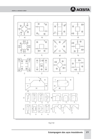 Fig (13)




Estampagem dos aços inoxidáveis   21
 