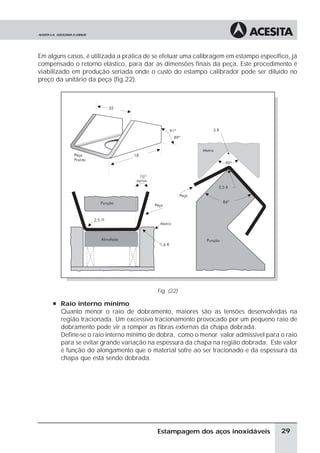 Em alguns casos, é utilizada a prática de se efetuar uma calibragem em estampo específico, já
compensado o retorno elástico, para dar as dimensões finais da peça. Este procedimento é
viabilizado em produção seriada onde o custo do estampo calibrador pode ser diluído no
preço da unitário da peça (fig.22).




                                          Fig. (22)

     à Raio interno mínimo
        Quanto menor o raio de dobramento, maiores são as tensões desenvolvidas na
        região tracionada. Um excessivo tracionamento provocado por um pequeno raio de
        dobramento pode vir a romper as fibras externas da chapa dobrada.
        Define-se o raio interno mínimo de dobra, como o menor valor admissível para o raio
        para se evitar grande variação na espessura da chapa na região dobrada. Este valor
        é função do alongamento que o material sofre ao ser tracionado e da espessura da
        chapa que está sendo dobrada.




                                          Estampagem dos aços inoxidáveis              29
 