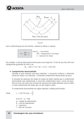 Fig (23)

Para a determinação do raio mínimo, costuma-se utilizar a relação:


                                   onde Rmin = raio mínimo
                         50e e
                   Rmin=    −           Al% = alongamento % da chapa
                         Al% 2
                                        e = espessura da chapa



Por exemplo, o raio de dobramento mínimo para uma chapa de 1,5 mm de aço inox 304 com
alongamento garantido de 60% é de:
                         Rmin = (50 x 1,5) / 60 - 1,5/2 = 0,94 mm

     à Comprimento desenvolvido
        Quando se quer produzir uma peça dobrada, é necessário conhecer a dimensão
        inicial da chapa a ser utilizada - o chamado comprimento desenvolvido da peça.

        A variação da espessura da chapa na região da dobra impede que o comprimento
        desenvolvido seja simplesmente a soma dos comprimentos retos e curvos da peça.
        Deve-se levar em conta esta variação de espessura da região dobrada, para se obter
        o exato comprimento da chapa que vai dar origem à peça.

        O comprimento desenvolvido da região dobrada é obtido pela fórmula:

                                  4
Onde,        Le = 0,0175 α (Ri + t )
                                  2

             0,0175 = π / 180
             α = ângulo de dobramento
             Ri = raio de dobramento
             e = espessura
             f = fator de correção


  30      Estampagem dos aços inoxidáveis
 