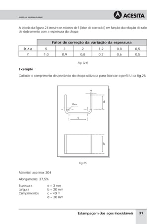 A tabela da figura 24 mostra os valores de f (fator de correção) em função da relação do raio
de dobramento com a espessura da chapa


                         Fator de correção da variação da espessura
   Ri / e          5               3         2            1,2          0,8          0,5
      f           1,0          0,9          0,8           0,7          0,6          0,5

                                          Fig. (24)

Exemplo

Calcular o comprimento desenvolvido da chapa utilizada para fabricar o perfil U da fig.25




                                           Fig 25


Material: aço inox 304

Alongamento: 37,5%

Espessura              e = 3 mm
Largura                b = 20 mm
Comprimentos           c = 40 m
                       d = 20 mm




                                          Estampagem dos aços inoxidáveis              31
 