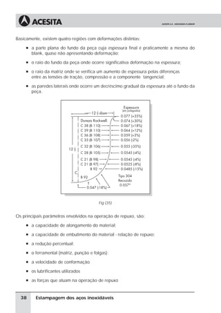 Basicamente, existem quatro regiões com deformações distintas:
     à a parte plana do fundo da peça cuja espessura final é praticamente a mesma do
       blank, quase não apresentando deformação;
     à o raio do fundo da peça onde ocorre significativa deformação na espessura;

     à o raio da matriz onde se verifica um aumento de espessura pelas diferenças
       entre as tensões de tração, compressão e a componente tangencial;
     à as paredes laterais onde ocorre um decréscimo gradual da espessura até o fundo da
       peça.




                                          Fig (35)


Os principais parâmetros envolvidos na operação de repuxo, são:
     à a capacidade de alongamento do material;

     à a capacidade de embutimento do material - relação de repuxo;

     à a redução percentual;

     à o ferramental (matriz, punção e folgas);

     à a velocidade de conformação

     à os lubrificantes utilizados

     à as forças que atuam na operação de repuxo



  38      Estampagem dos aços inoxidáveis
 