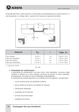 A Fig (38) apresenta, como referência, os intervalos recomendados para o raio da matriz Rm, o
raio do punção r e a folga matriz - punção δ em função da espessura do blank.




                  Material                      Rm                   r       folga (d)

 Aço   carbono                                4a8      e         2e         1,05   a   1,15   e
 Aço   inox austenítico                       5a8      e         4e         1,20   a   1,40   e
 Aço   inox ferrítico                         7 a 15    e        5e         1,15   a   1,20   e
 Aço   inox martensítico                      7 a 15    e        5e         1,15   a   1,20   e

e = espessura do material
                                              Fig. (38)

       à Velocidade de conformação
          A velocidade de embutimento é um fator crítico. Uma velocidade excessiva, pode
          conduzir a fraturas ou a uma redução excessiva de parede na peça repuxada,
          principalmente em metais de menor dutilidade (maleabilidade).
          A velocidade de conformação deve ser escolhida à luz das seguintes considerações:

              ã   uso de matéria prima de qualidade uniforme;

              ã   peças simétricas de baixa severidade de redução;

              ã   lubrificação adequada;

              ã   qualidade do ferramental;

              ã   pressão do prensa-chapa;

              ã   qualidade da prensa.



   42        Estampagem dos aços inoxidáveis
 