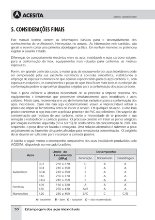 5. CONSIDERAÇÕES FINAIS
Este manual técnico contém as informações básicas para o desenvolvimento dos
conhecimentos de profissionais interessados no assunto. As informações nele contidas, são
gerais e servem como uma primeira abordagem prática. Em nenhum momento se pretendeu
esgotar o assunto tratado.

Diferenças de comportamento mecânico entre os aços inoxidáveis e aços carbono exigem,
para a conformação do inox, equipamentos mais robustos para conformar as mesmas
espessuras.

Porém, em grande parte dos casos, o maior grau de encruamento dos aços inoxidáveis pode
ser compensado pela sua excelente resistência à corrosão atmosférica, viabilizando o
emprego de espessuras menores do que aquelas especificadas para os aços carbono. E, com
espessuras reduzidas, os componentes e peças de aços inox ficam mais leves e os esforços de
conformação podem se aproximar daqueles exigidos para a conformação dos aços carbono.

Vale a pena enfatizar a absoluta necessidade de se proceder a limpeza criteriosa dos
equipamentos e ferramentas que processam simultaneamente aços inoxidáveis e aços
carbono. Neste caso, recomenda-se o uso de ferramentas exclusivas para a conformação dos
aços inoxidáveis. Caso isto não seja economicamente viável, é imprescindível adotar a
prática de limpar as ferramentas antes de iniciar o serviço. Em qualquer situação, é uma boa
prática conformar o aço inox com a película protetora de PVC ou polietileno. Em suspeita de
contaminação por resíduos de aço carbono, existe a necessidade de se proceder a sua
remoção e restabelecer a camada passiva. O processo consiste em tratar as partes atingidas
por solução levemente aquecida (50 a 60 ºC) de ácido nítrico em concentração de 20%. Na
seqüência, a peça deve ser lavada e enxugada. Uma solução alternativa é submeter a peça
ao jateamento ou lixamento das partes afetadas para remoção da contaminação. O oxigênio
do ar deverá ser suficiente para recompor a camada passiva.

A tabela a seguir mostra o desempenho comparativo dos aços inoxidáveis produzidos pela
ACESITA, disponíveis no mercado brasileiro

                                     Limite de                        Desempenho
               Aços                   Escoamento
                                         (MPa)         Perfuração     Dobramento     Calandragem

                        301           250   a   370          C             B             B
                        304           240   a   350          B             A             A
 Austeníticos           304L          240   a   350          B             A             A
                        316           250   a   370          B             A             A
                        316L          240   a   350          B             A             A
                        409           180 a 320               A            A             A
 Ferríticos
                        430           250 a 430              A/B           A             A
 Martensítico           420           250 a 450              B/C           C            C/D

                      A= excelente    B = bom C = razoável    D = não recomendado.


  50          Estampagem dos aços inoxidáveis
 