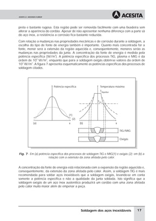preta e bastante rugosa. Esta região pode ser removida facilmente com uma lixadeira sem
alterar a aparência do cordão. Apesar de não apresentar nenhuma diferença com a parte sã
do aço inox, a resistência a corrosão fica bastante reduzida.
Com relação a mudanças nas propriedades mecânicas e de corrosão durante a soldagem, a
escolha do tipo de fonte de energia também é importante. Quanto mais concentrada for a
fonte, menor será a extensão da região aquecida e, conseqüentemente, menores serão as
mudanças nas propriedades da junta. A concentração da fonte de energia é medida pela
potência específica (W/m
2
). A potência específica dos processos TIG, plasma e MIG é da
ordem de 10
4
W/m
2
, enquanto que para a soldagem oxigás obtém-se valores da ordem de
10
2
W/m
2
. A figura 7 apresenta esquematicamente as potências específicas dos processos de
soldagem citados.
Fig. 7 - Em (a) potência específica dos processos de soldagem TIG e MIG(1) e oxigás (2); em (b) a
relação com a extensão da zona afetada pelo calor.
A concentração da fonte de energia está relacionada com a expansão da região aquecida e,
consequentemente, da extensão da zona afetada pelo calor. Assim, a soldagem TIG é mais
recomendada para soldar aços inoxidáveis que a soldagem oxigás, levando-se em conta
somente a potência específica e não a qualidade da junta soldada. Isto significa que a
soldagem oxigás de um aço inox austenítico produzirá um cordão com uma zona afetada
pelo calor muito maior além de empenar a peça.
17Soldagem dos aços inoxidáveis
Potência específica
(a) (b)x x
(1)
(2)
Temperatura máxima
T
TIG/MIG
Oxigás
T
liquidus
ZAC
 