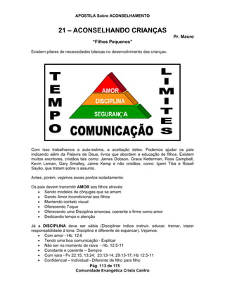 APOSTILA Sobre ACONSELHAMENTO
Pág. 113 de 175
Comunidade Evangélica Cristo Centro
SEGURANÇA
DISCIPLINA
AMOR
SEGURANÇASEGURANÇA
DISCIPLINADISCIPLINA
AMORAMOR
21 – ACONSELHANDO CRIANÇAS
Pr. Mauro
“Filhos Pequenos”
Existem pilares de necessidades básicas no desenvolvimento das crianças:
Com isso trabalhamos a auto-estima, a aceitação deles. Podemos ajudar os pais
indicando além da Palavra de Deus, livros que abordem a educação de filhos. Existem
muitos escritores, cristãos tais como: James Dobson, Grace Ketterman, Ross Campbell,
Kevin Leman, Gary Smalley, Jaime Kemp e não cristãos, como: Içami Tiba e Roseli
Sayão, que tratam sobre o assunto.
Antes, porém, vejamos esses pontos isoladamente:
Os pais devem transmitir AMOR aos filhos através:
Sendo modelos de cônjuges que se amam
Dando Amor incondicional aos filhos
Mantendo contato visual
Oferecendo Toque
Oferecendo uma Disciplina amorosa, coerente e firme como amor
Dedicando tempo e atenção
Já a DISCIPLINA deve ser sábia (Disciplinar indica instruir, educar, treinar, trazer
responsabilidade à tona. Disciplina é diferente de espancar). Vejamos:
Com amor - Hb. 12:6
Tendo uma boa comunicação - Explicar
Não ser no momento de raiva - Hb. 12:5-11
Constante e coerente – Sempre
Com vara - Pv 22:15; 13:24; 23:13-14; 29:15-17; Hb 12:5-11
Confidencial – Individual - Diferente de filho para filho
 