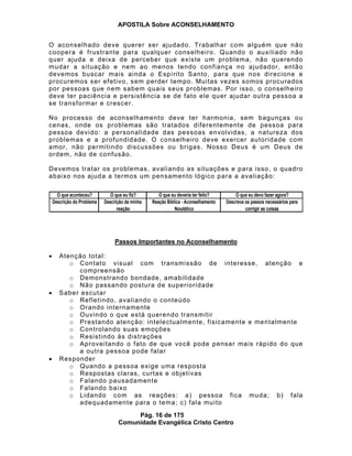 APOSTILA Sobre ACONSELHAMENTO
Pág. 16 de 175
Comunidade Evangélica Cristo Centro
O que aconteceu? O que eu fiz? O que eu deveria ter feito? O que eu devo fazer agora?
Descrição do Problema Descrição da minha
reação
Reação Bíblica - Aconselhamento
Noutético
Descreva os passos necessários para
corrigir as coisas
O aconselhado deve querer ser ajudado. Trabalhar com alguém que não
coopera é frustrante para qualquer conselheiro. Quando o auxiliado não
quer ajuda e deixa de perceber que existe um problema, não querendo
mudar a situação e nem ao menos tendo confiança no ajudador, então
devemos buscar mais ainda o Espírito Santo, para que nos direcione e
procuremos ser efetivo, sem perder tempo. Muitas vezes somos procurados
por pessoas que nem sabem quais seus problemas. Por isso, o conselheiro
deve ter paciência e persistência se de fato ele quer ajudar outra pessoa a
se transformar e crescer.
No processo de aconselhamento deve ter harmonia, sem bagunças ou
cenas, onde os problemas são tratados diferentemente de pessoa para
pessoa devido: a personalidade das pessoas envolvidas, a natureza dos
problemas e a profundidade. O conselheiro deve exercer autoridade com
amor, não permitindo discussões ou brigas. Nosso Deus é um Deus de
ordem, não de confusão.
Devemos tratar os problemas, avaliando as situações e para isso, o quadro
abaixo nos ajuda a termos um pensamento lógico para a avaliação:
Passos Importantes no Aconselhamento
Atenção total:
o Contato visual com transmissão de interesse, atenção e
compreensão
o Demonstrando bondade, amabilidade
o Não passando postura de superioridade
Saber escutar
o Refletindo, avaliando o conteúdo
o Orando internamente
o Ouvindo o que está querendo transmitir
o Prestando atenção: intelectualmente, fisicamente e mentalmente
o Controlando suas emoções
o Resistindo às distrações
o Aproveitando o fato de que você pode pensar mais rápido do que
a outra pessoa pode falar
Responder
o Quando a pessoa exige uma resposta
o Respostas claras, curtas e objetivas
o Falando pausadamente
o Falando baixo
o Lidando com as reações: a) pessoa fica muda; b) fala
adequadamente para o tema; c) fala muito
 
