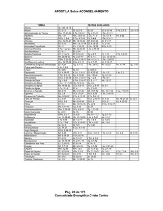 APOSTILA Sobre ACONSELHAMENTO
Pág. 20 de 175
Comunidade Evangélica Cristo Centro
TEMAS
Aborto Sl. 139:13-14
Abuso Cl. 3:13 Sl. 32:1-5 Sl. 51 Ef. 6:10-18 I Pe. 5:7-9 I Jo. 4:18
Administração do Tempo Rm. 13:11-14 II Ts. 2:6-12 Tg. 4:13-17 I Pe. 4:1-11
Adultério Hb. 13:4 Rm. 13:8-10 I Co. 7:1-5 I Ts. 4:1-8 Pv. 6:32
Aflição II Co. 1:3-4 II Co. 4:7-18 Fp. 4:4-9 I Pe. 5:1-11
Afrontas Rm. 12:17-21 Mt. 18:15-22 Ef. 4:31-32 Cl. 3:1-17
Alcoolismo Ef. 5:18 Rm. 13:11-14 Gl. 5:13-26 Tt. 2:1-5
Amizades Prejudiciais Sl. 1:1 Pv. 1:10-15 I Co. 15:33 II Co. 6:15
Amor ao Próximo I Pe. 1:22-23 Mt. 22:34-40 I Jo. 3:16-18
Anti-Semitismo Cl. 3:11 Ef. 2:14
Batalha Espiritual Ef. 1:15-23 Ef. 6:10-18 Tg. 4:6-7 Cl. 1:13 I Pe. 5:8-10
Batismo Mt. 28:18-20 At. 2:37-47 At. 6:1-4 I Co. 12:12-13
Bíblia II Pe. 1:20-21 II Tm. 3:16-17 Hb. 4:12-13 I Pe. 1:24-25
Conflitos com outros Rm. 12:17-18 I Co. 6:1-11 Fp. 2:1-11 Cl. 3:15-17
Controle da Língua/Comunicação Ef. 4:29 Tg. 3:1-12 I Pe. 3:8-12 Pv. 15:23 Pv. 17:14 Tg. 1:19
Culpa pelo Pecado I Jo. 1:8-9
Crises Sl. 32:8 Sl. 94 Is. 55:6-9
Depressão Fp. 4:16-17 II Co. 1:3-11 Ef. 4:25-32 I Jo. 1:5 I Jo. 2:2
Descontentamento I Tm. 6:6-10 Fp. 4:10-20 Hb. 13:5-6 Tg. 4:1-10
Dificuldades II Co. 4:17-18 II Tm. 3:10-17 Tg. 1:2-8 I Pe. 5:7
Direção de Deus Tg. 1:5-8 II Tm. 3:14-17 Cl. 3:1-17 Hb. 13:17
Disciplina de Deus I Co. 11:17-32 Hb. 12:3-12 Ap. 2-3
Disciplina na Igreja Mt. 18:15-22 I Co. 5:9-13 II Co. 2:5-11 Gl. 6:1
Divisão na Igreja I Co. 3:1-9 Ef. 4 Fp. 2:1-11
Divórcio e Repúdio Ml. 2:16 Mt. 5:31-32 Mt. 19:1-12 Mc. 10:1-12 I Co. 7:10-16
Egoísmo Fp. 2:4 I Co. 10:24 II Co. 5:15 I Jo. 3:16-18
Excesso de Trabalho Mc. 6:30-32 I Ts. 4:11-12 II Ts. 3:6-15
Falta de Perdão Lc. 6:37 Cl. 3:13 II Co. 2:10-11 Ef. 4:32 Mt. 18:21-35 Sl. 32:1
Finanças II Co. 9:8 Mt. 6:24-34 II Co. 8 II Co. 9 Fp. 4:10-20
Filhos Ef. 6:4 Mc. 10:13-16 Pv. 22:6 II Tm. 3:15-17
Fraqueza Hb. 4:14-15 Tg. 5:16 Sl. 27
Homossexualismo Rm. 1:25-26 I Co. 6:9-11 Tg. 1:13-18
Idade Avançada Is. 40:31 Sl. 70 Sl. 90
Impaciência II Pe. 1:5-7 Gl. 6:9 Hb. 6:11-12 Tg. 5:7-10
Indiferença Jo. 13:34-35 Hb. 10:19-35 I Jo. 4:7-21 Ap. 2:1-7
Ingratidão I Ts. 5:18 Ef. 1:3-14 Fp. 4:6-9 Cl. 1:3-8
Imoralidade I Co. 7:8-9 I Co. 6:18-20 I Ts. 4:1-12 Hb. 13:4
Insônia Sl. 3:4-5 Sl. 121 Pv. 3:24
Intranquilidade Jo. 14:27 II Co. 4:7-18
Jugo Desigual II Co. 6:14-15
Lascívia / Masturbação Mt. 5:28 I Pe. 2:11 II Co. 10:3-5 I Ts. 4:1-8 Fp. 4:8 Gl. 5:19
Materialismo Mt. 6:19-21 I Tm. 6:7-8
Mentira Ef. 4:25 At. 5:1-11 I Tm. 4:1-5
Mundanismo Jo. 17:14-18 Tt. 2:11, 15 Tg. 4:1-12
Obediência aos Pais Lc. 2:51-52 Ef. 6:1-4 II Tm. 3
Oração Mt. 7:7-12 Mt. 6:5-18 Tg. 4:1-12 I Jo. 3:21-24
Orgulho Rm. 12:16 Rm. 12:3 Jo. 13:1-20 Fp. 2:1-18
Papel da Esposa Ef. 5:22-24 I Pe. 3:1-2 Pv. 31:10-31 Pv. 14:1 I Co. 7:3-4 I Pe. 3:4
Papel do Marido Ef. 5:23-25 Gn 3:19 I Tm. 5:8 Gn. 1:28 Ef. 6:4 I Pe. 3:7
Tribulação Sl. 37:5 Sl. 50:15 Jo. 16:33
Tristeza, Desânimo Js. 1:9 Mt. 11:28-30 Jo. 14
TEXTOS AUXILIARES
 