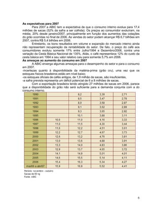 As expectativas para 2007
Para 2007 a ABIC tem a expectativa de que o consumo interno evolua para 17,4
milhões de sacas (52% da safra a ser colhida). Os preços ao consumidor evoluíram, na
média, 20% desde janeiro/2007, principalmente em função dos aumentos das cotações
do grão ocorridas no final de 2006. As vendas do setor podem alcançar R$ 6,7 bilhões em
2007, contra R$ 5,4 bilhões em 2006.
Entretanto, os bons resultados em volume e expansão do mercado interno ainda
não representam recuperação da rentabilidade do setor. De fato, o preço do café aos
consumidores evoluiu somente 17% entre Julho/1994 e Dezembro/2006, contra uma
variação da Cesta Básica Nacional de 135%. Aliás, o café representava 12% do custo da
cesta básica em 1994 e seu valor relativo caiu para somente 5,7% em 2006.
As ameaças ao aumento do consumo em 2007
A ABIC enxerga algumas ameaças para o desempenho do setor e para o consumo
em 2007.
-incertezas quanto à disponibilidade da matéria-prima (grão cru), uma vez que os
estoques físicos brasileiros estão em nível baixo;
-os estoques oficiais de cafés antigos, de 1,9 milhão de sacas, são insuficientes,
-a safra prevista representa um déficit potencial de 6 a 8 milhões de sacas.
Com a exportação brasileira tendo atingido 27 milhões de sacas em 2006, parece
que a disponibilidade do grão não será suficiente para a demanda conjunta com a do
consumo interno.

6

 
