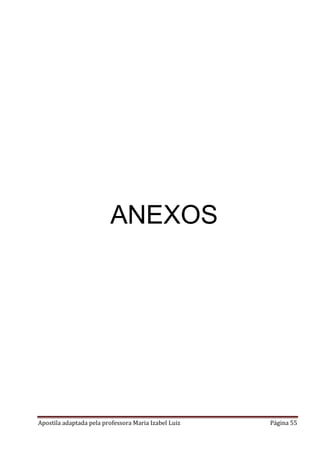 ANEXOS

Apostila adaptada pela professora Maria Izabel Luiz

Página 55

 